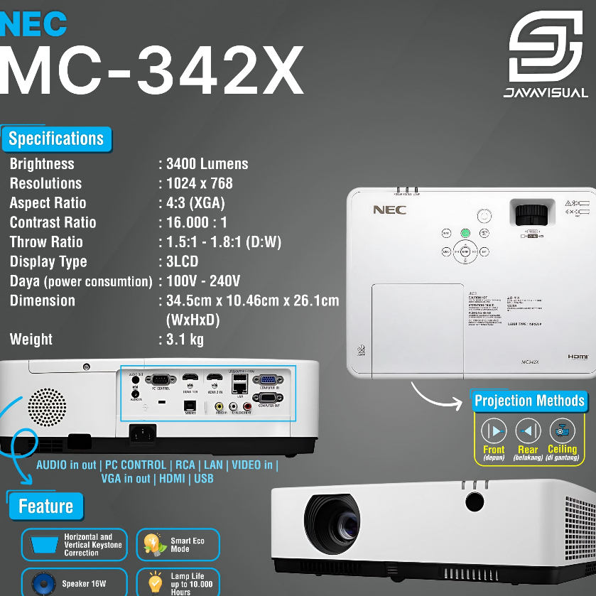 PROYEKTOR NEC MC-342X HDMI 3400 LUMENS SECOND BERKUALITAS