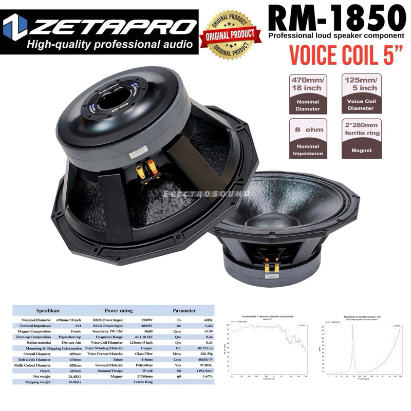 Komponen Speaker Zetapro RM1850 / Zetapro RM 1850 / Zetapro Original 3000W Double Magnet