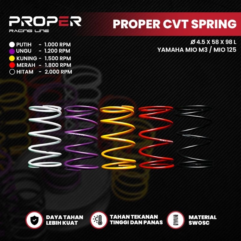 PER CVT PROPEE MIO J / MIO GT 115/FINO 115/ X-RIDE 115 PROPER RACING LINE ORIGINAL