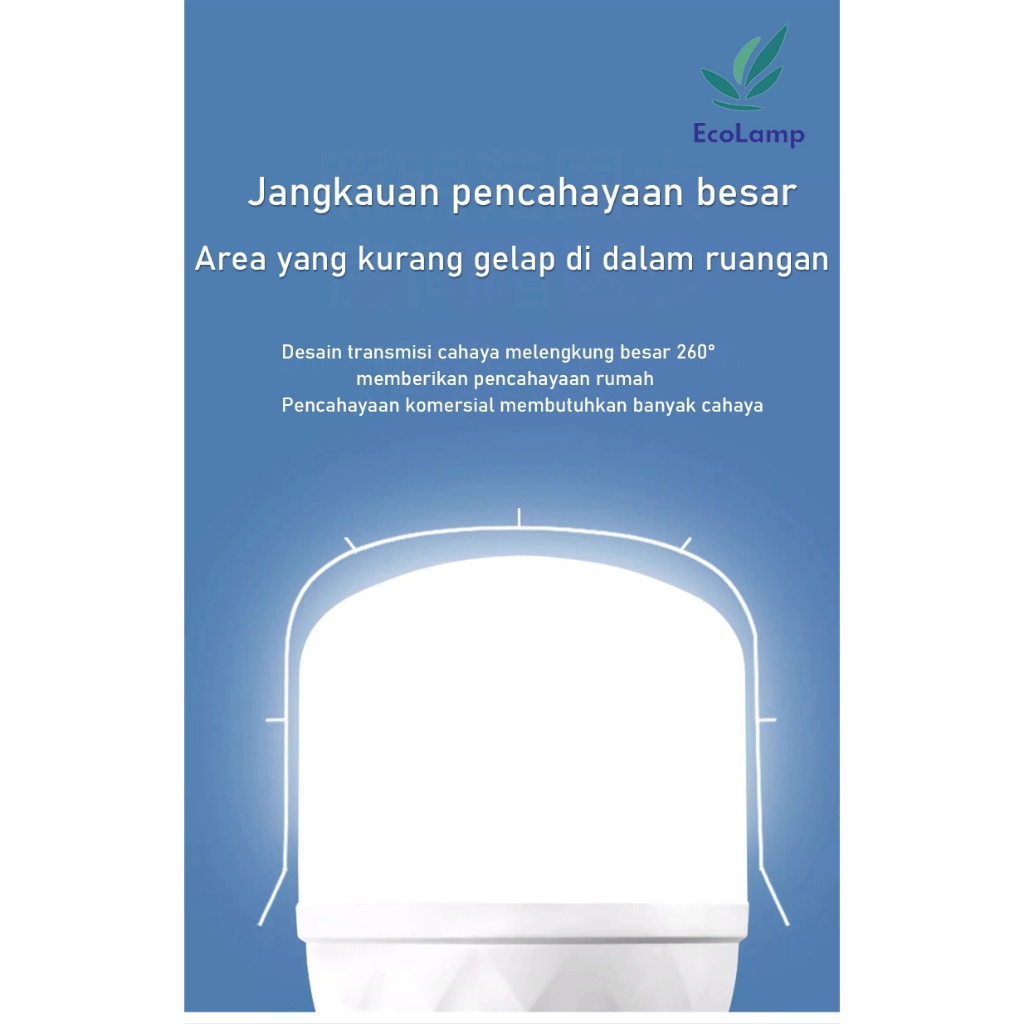 Banana Sport Lampu Led Bohlam Otomatis Sensor Perintah Suara - Lampu Otomatis Menyala, Multifungsi