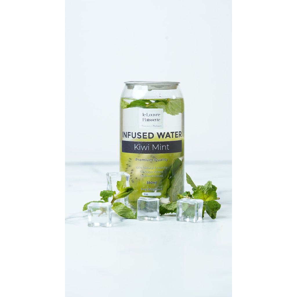 

Kiwi Mint