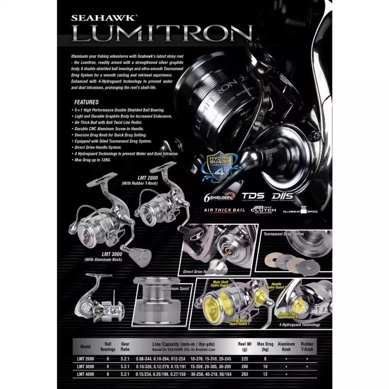 Reel SEAHAWK Lumitron Power Handle T-Knob & Aluminium Knob