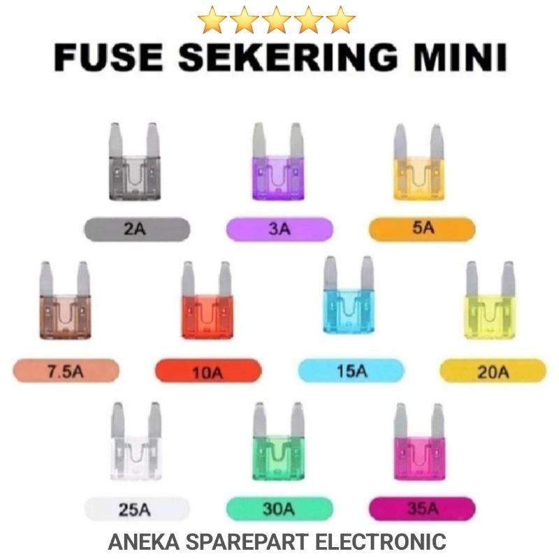 FUSE SIKRING KECIL SIKRING MOTOR