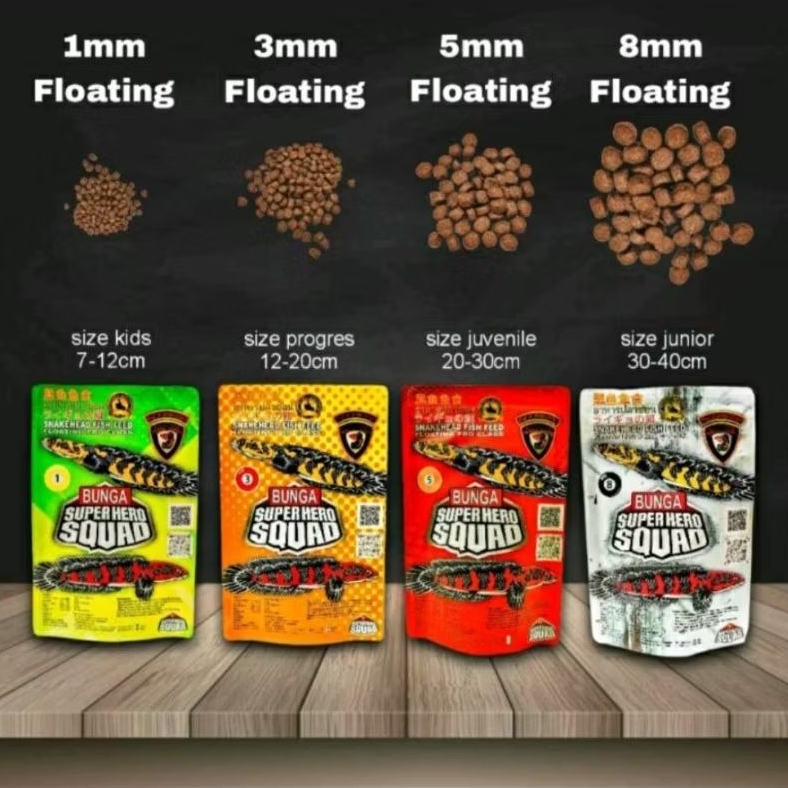 Pelet Bunga Super Hero Squad Channa Maru Khusus Bunga