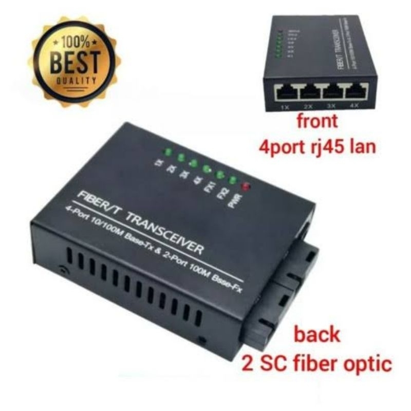 HTB Fiber Media Converter 2FO 4LAN 100Mbps / 1000Mbps