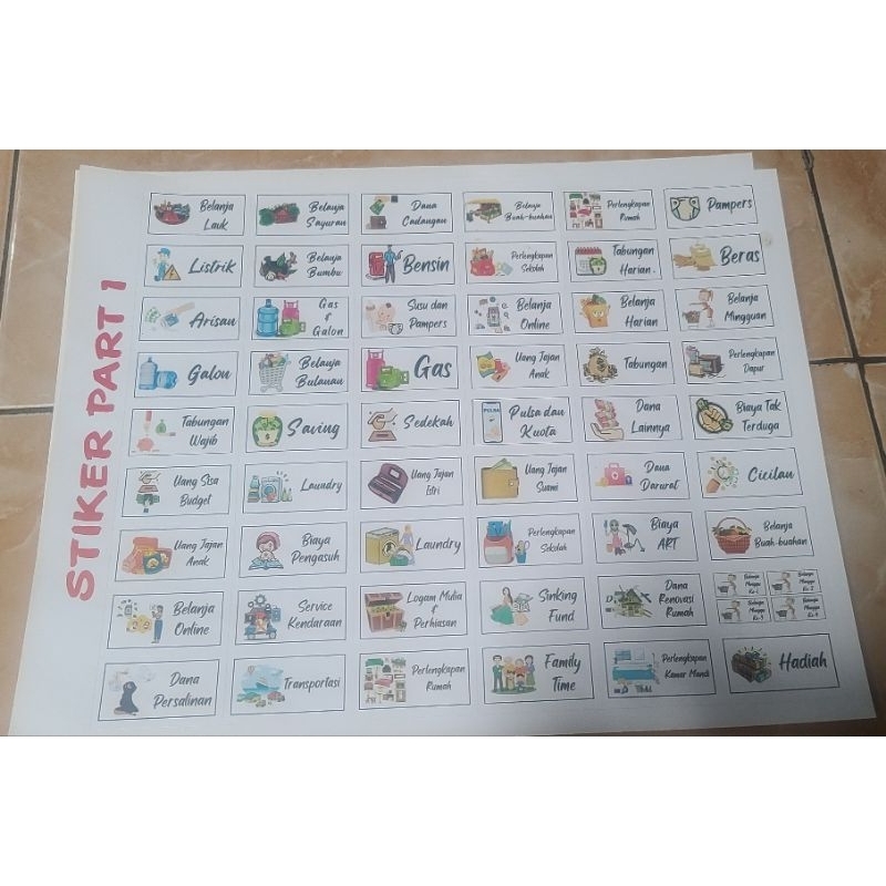 STIKER Dompet Disiplin Dompet Wallet Displin Pintar Pengatur Keuangan Bulanan