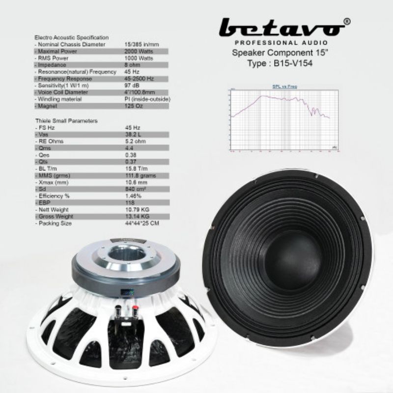 SPEAKER COMPONENT BETAVO B15-V154 BETAVO B15 V154