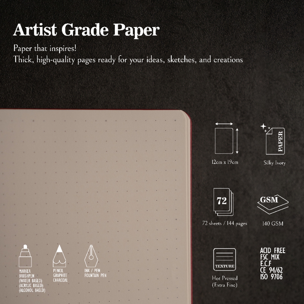 

HJK Scribblebook Dotted - Dotted Journal