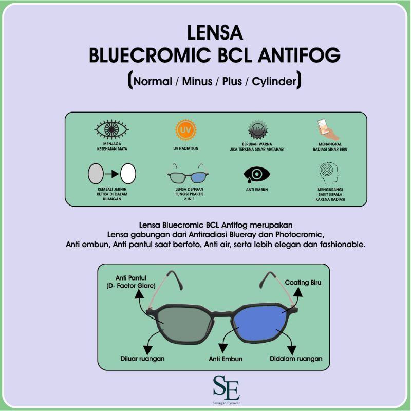Lensa Bluecromic BCL ANTIFOG