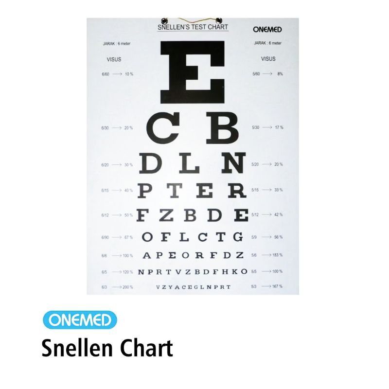 Snellen Test Card Onemed / Papan Huruf Untuk Tes Mata / Snellen Chart
