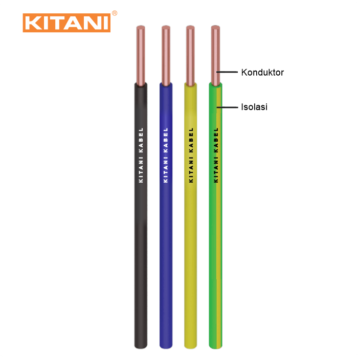 KABEL KITANI NYA 1.5 mm² - 50 Meter - Kabel Tembaga Kawat