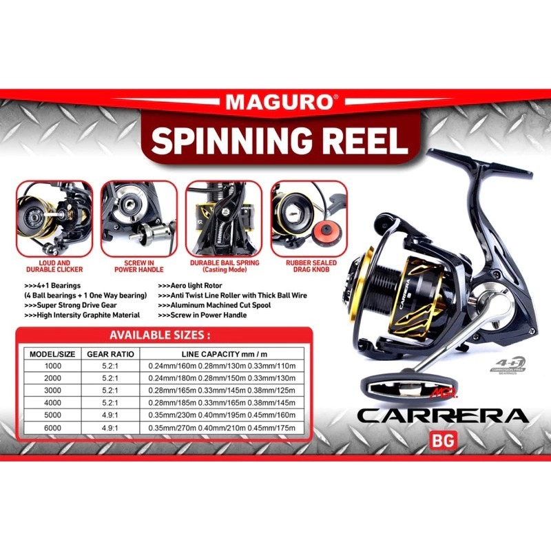 REEL MAGURO CARRERA 1000/2000/3000/4000/5000 - POWER HANDLE