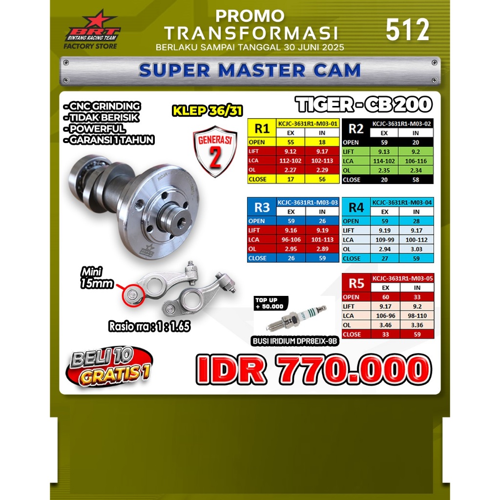 MASTER CAM NOKEN AS ROCKER ARM GENERASI 2 KLEP 36/31 BRT - TIPE R/MONKEY/HEREX - HONDA TIGER