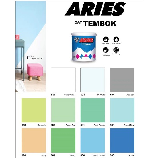 AQW Avian Brands Aries Cat Tembok 5 kg / Cat Tembok Interior