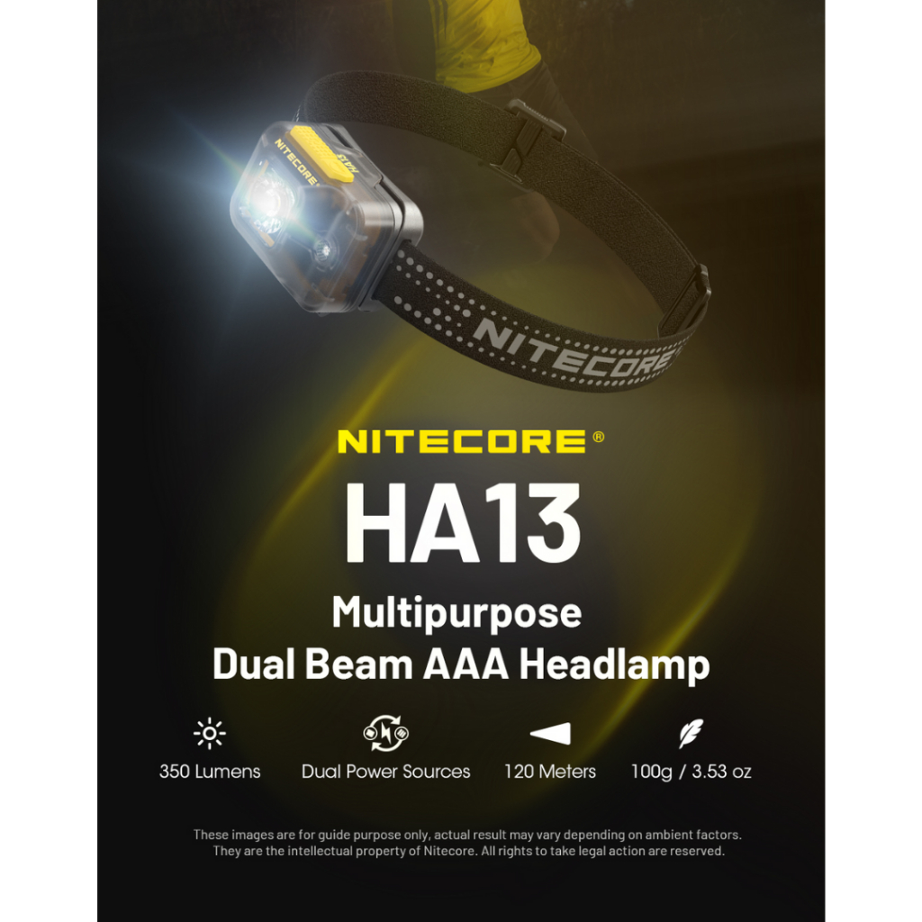NITECORE Senter Kepala LED Headlamp Dual Beam Lightweight 350lm - HA13 | Senter Kepala NITECORE | He