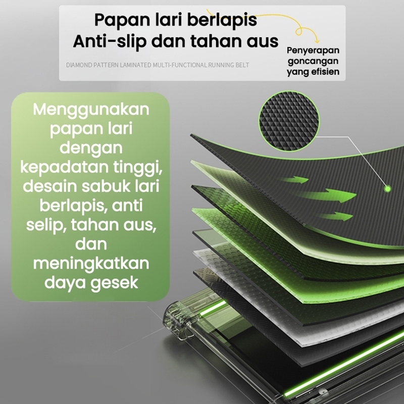 Ready Stock Keep Going Max -Treadmill Motorized Treadmill Elektrik Treadmill Lipat Treadmill