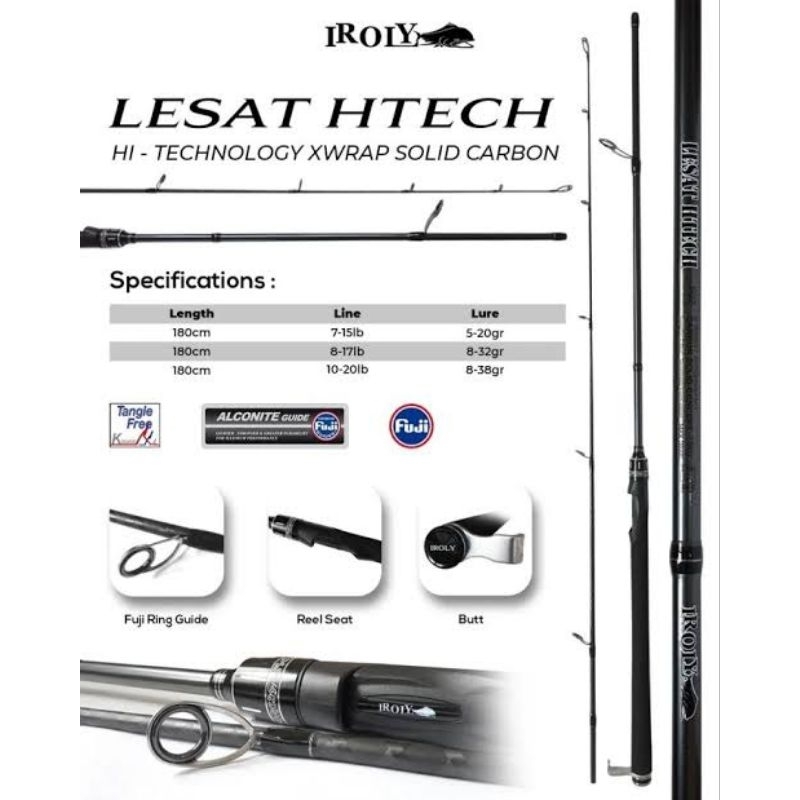 Joran Iroly LESATH HITECH 180 Fuji alconite