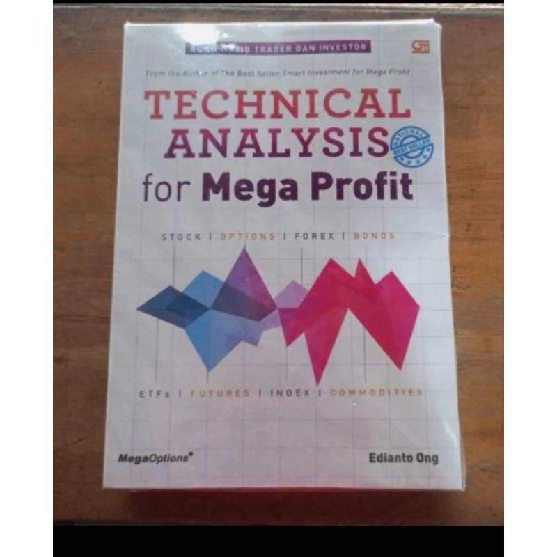 TECHNICAL ANALYSIS for Mega Profit
