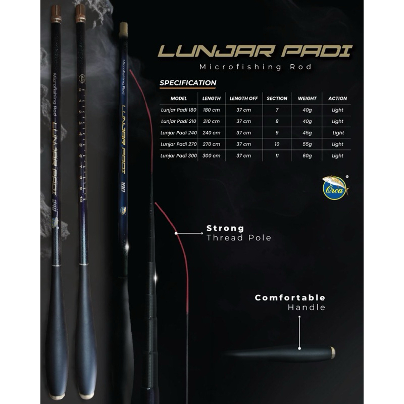 Terbaru Tegek Orca Lunjar Padi Ros Pendek Mancing Micro Fishing Action Lentur