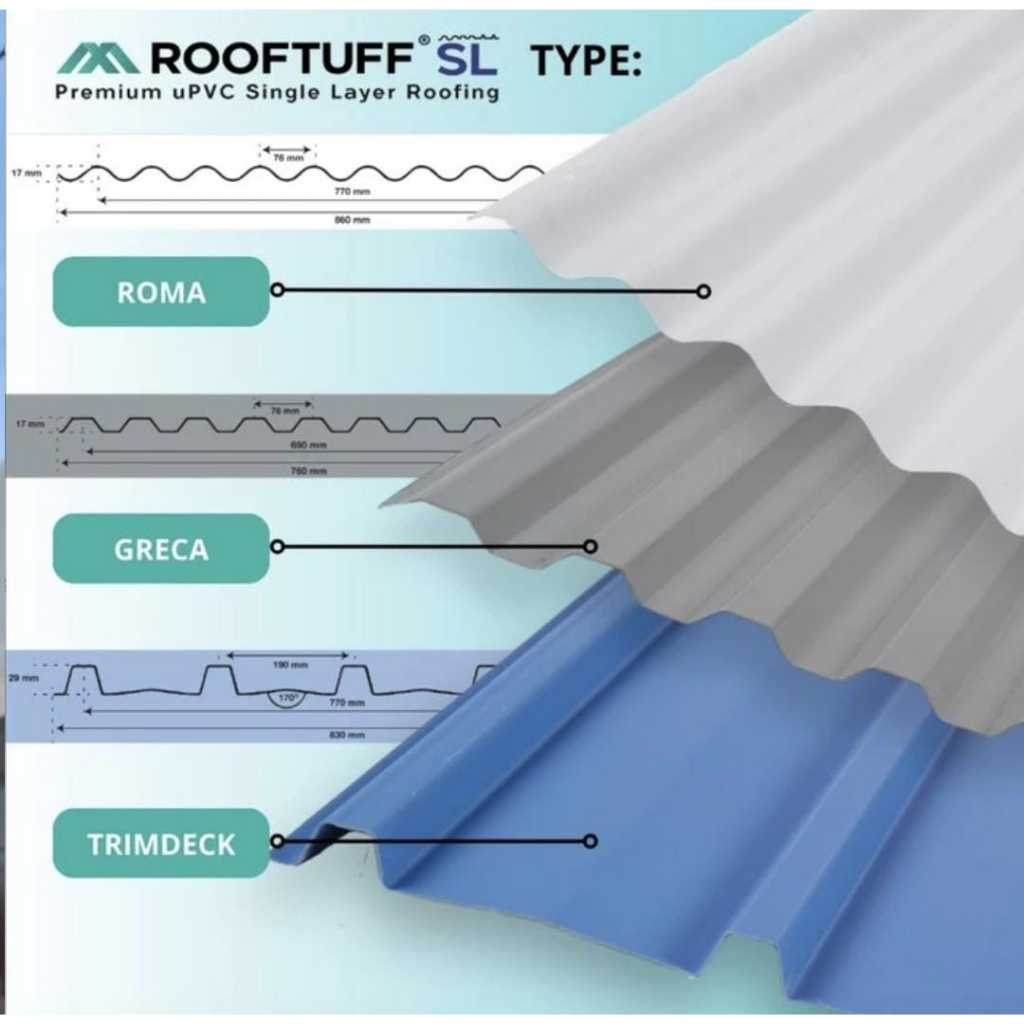 Atap Upvc Rooftuff Single Layer 1,25mm
