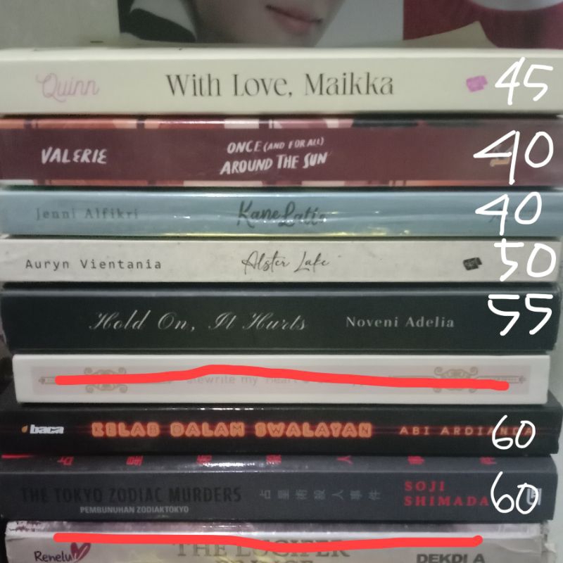 JUAL NOVEL ORI PRELOVED AU WATTPAD