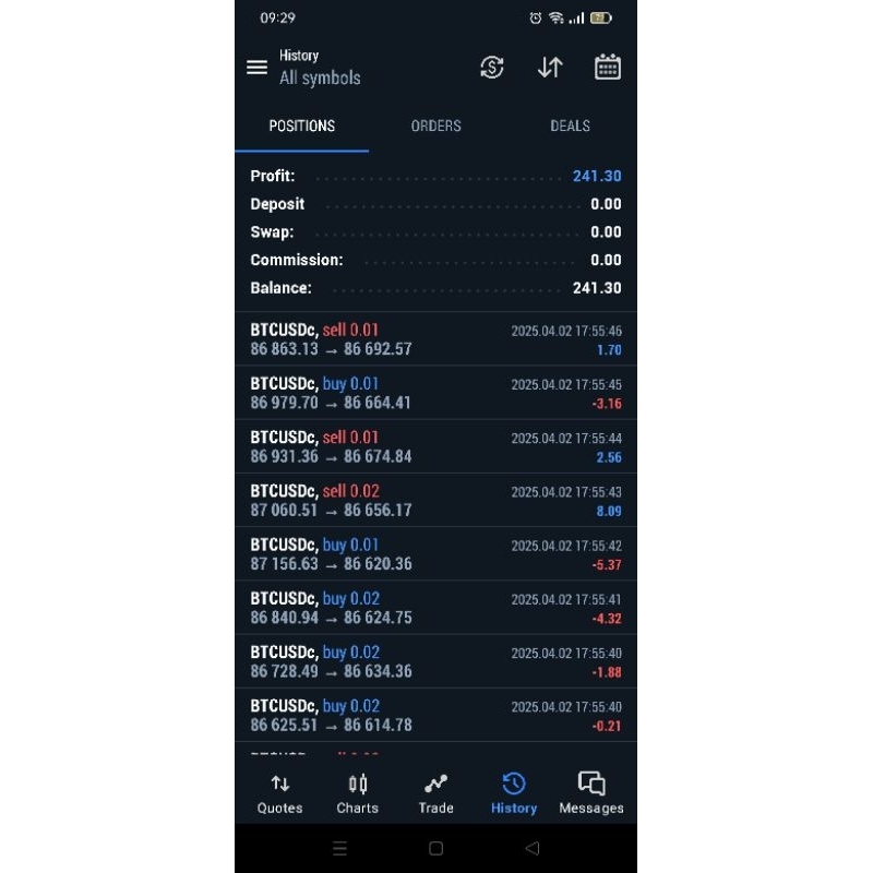 Ea Warrior BTC/USD P20 (Join Grup & Diskusi)