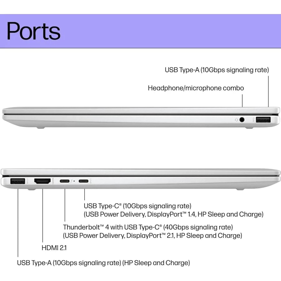 Laptop X360 Hp ENVY X360 16 INTEL ULTRA 5 125U 16GB DDR5 1TB 16.0 WUXGA IPS TOUCH BL WIN11HOME