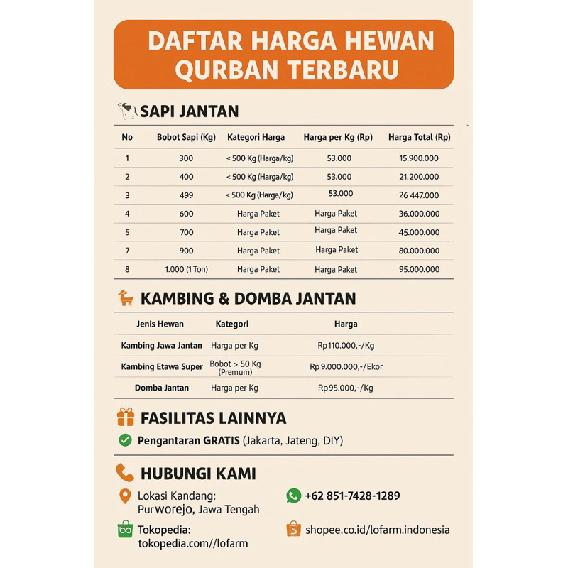 

Hewan Qurban Sapi Jantan Bobot 450Kg