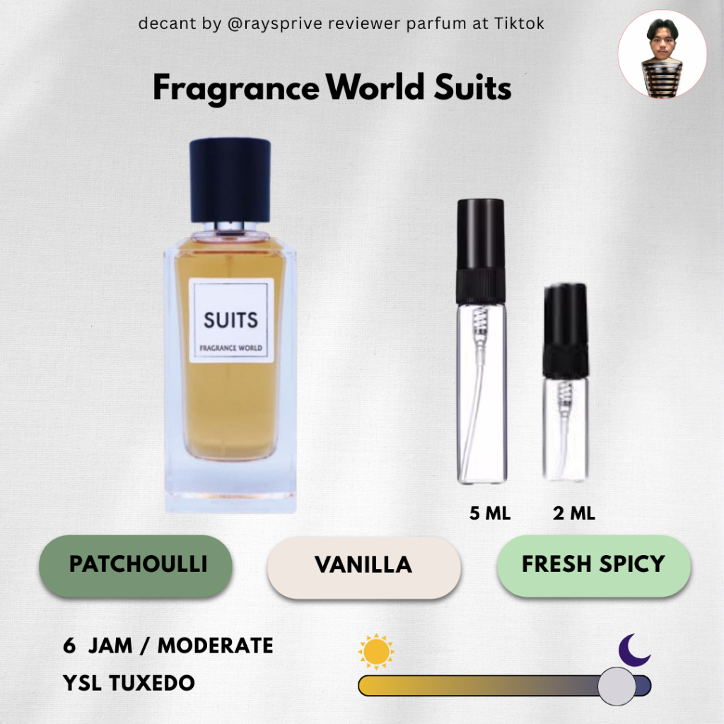 Decant Parfum Fragrance World Suits