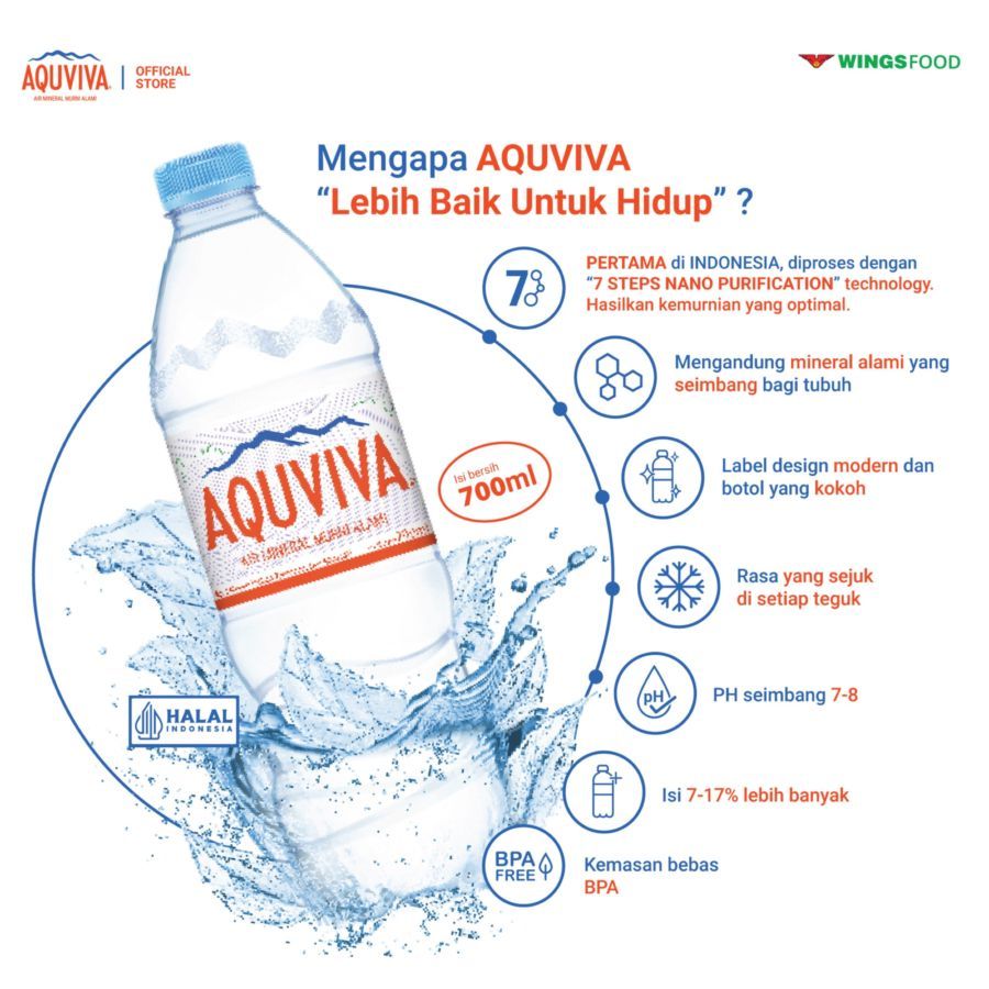Aquviva/Aquviva 700ml/Aquviva 700 ml/aquaviva/air mineral Aquviva-air 700ml-Air kemasan botol