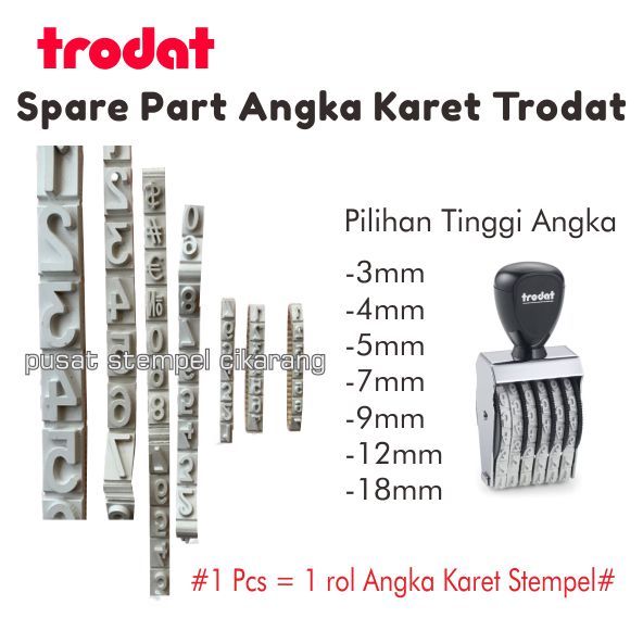 

Spare Part Angka Karet Trodat