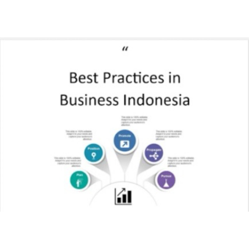 

BukuPraktisBisnisIndonesia