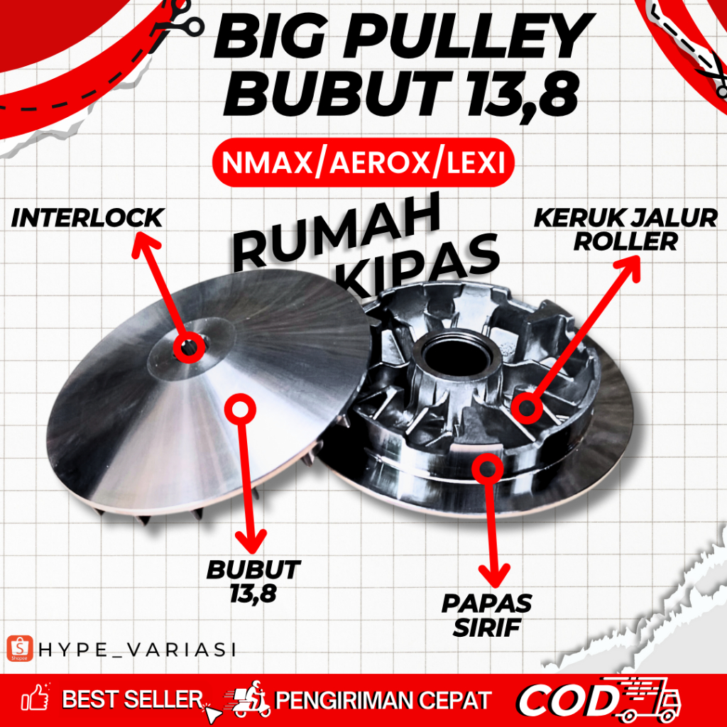 RUMAH + KIPAS 2DP BUBUT DRAJAT 13,8 BIG PULLEY NMAX 155 AEROX 155 LEXI 125 PULLEY BUBUT DRAJAT 13,8