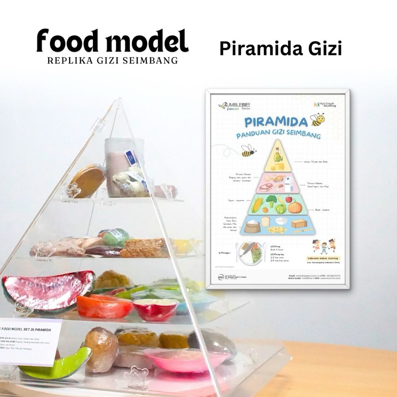 Food Model Piramida - Peraga/ Replika Makanan Gizi Seimbang/Piramida+PackingKayu