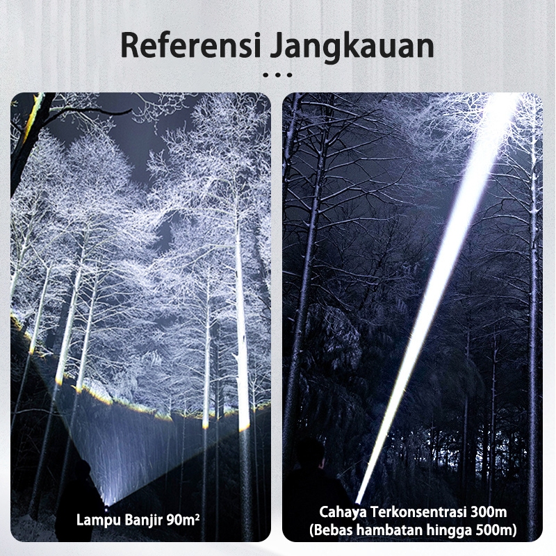 Akona Senter Led Super Terang 90000 Lumens Usb-C Anti Air Lampu Senter Cas Swat Jarak Jauh Senter