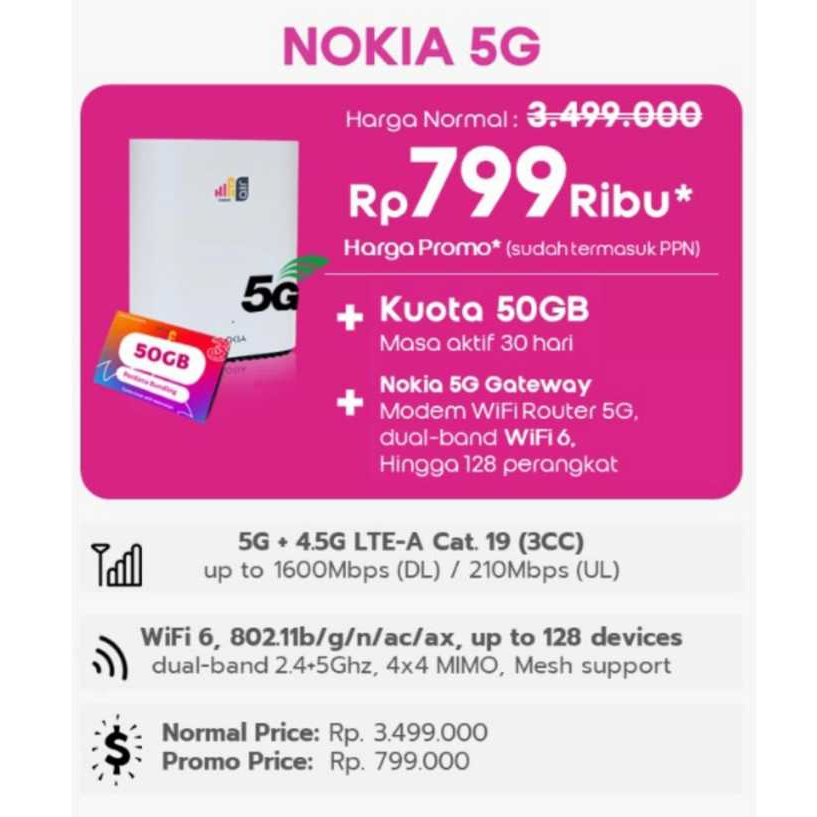 INDOSAT HIFI AIR NOKIA 5G GATEWAY 2 Bonus Kuota Tri 50GB 30Hari / ZTE K10 4G Bonus Kuota Tri 180GB (