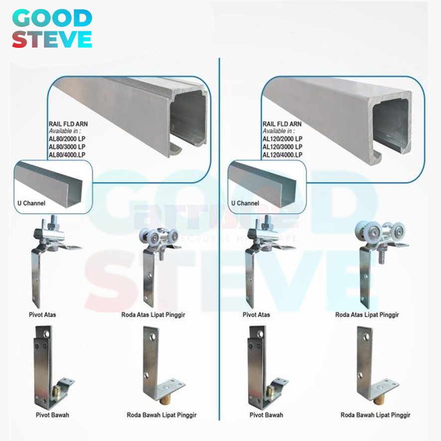 REL PINTU LIPAT - FOLDING ARRONE SET ACCESORIES