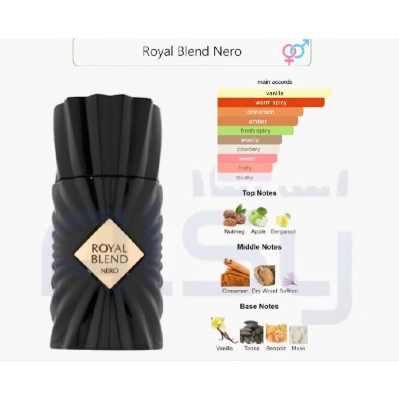 Royal Blend Nero