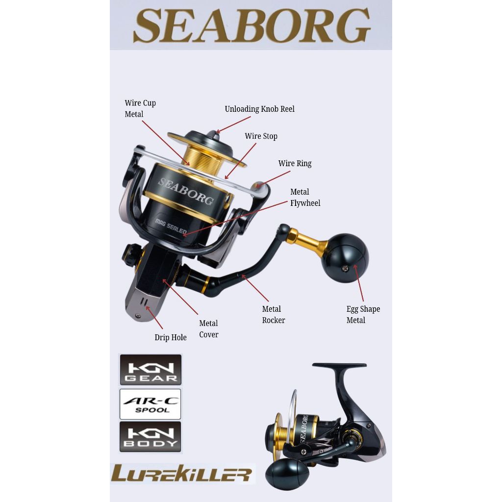 [ORIGINAL] Reel Spinning LureKiller Seaborg Saltwater, Reel Full Metal, Reel High Gear, Reel Spinnin