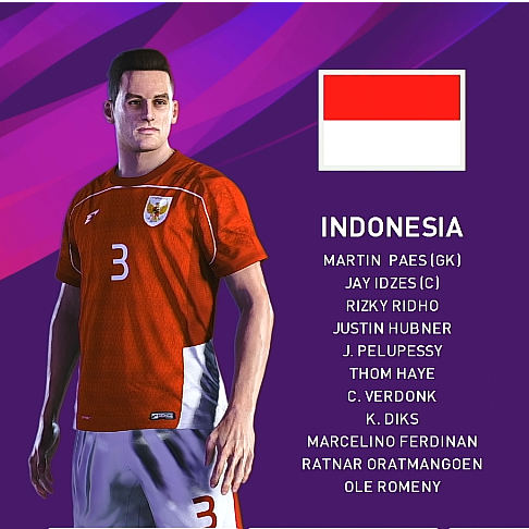PATCH OPTION FILE PES 2020 FULL EDITION LENGKAP PS4 PS5