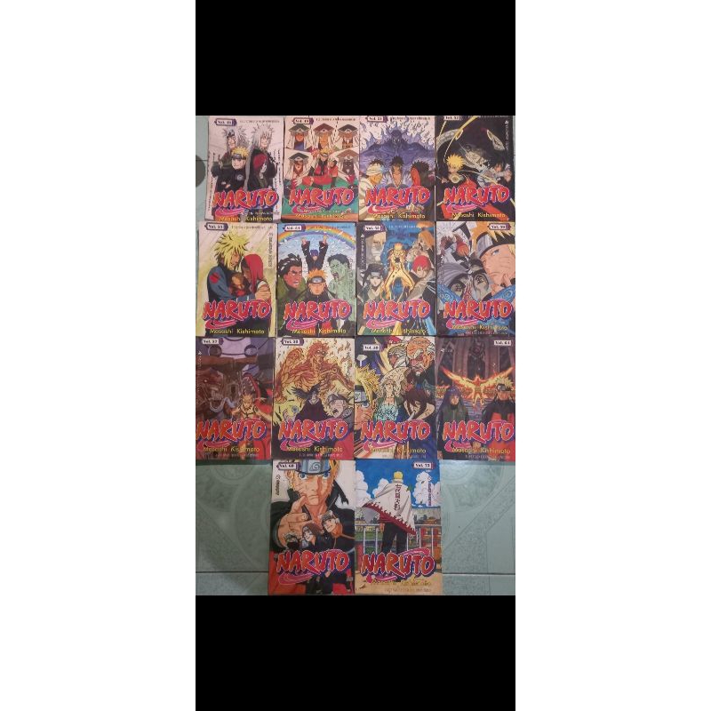 Komik Naruto Shippuden