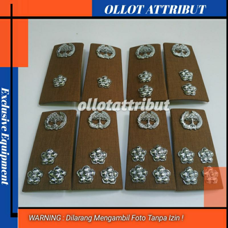 PANGKAT PNS LAMPUNG 3A 3B 3C 3D DASAR FUL KAIN
