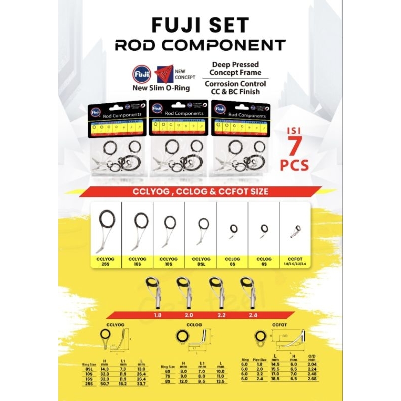 ring fuji oxide set spining CCLYOG isi 7pcs