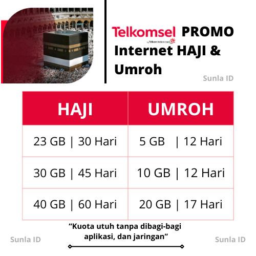 Paket Internet Haji & Umroh Telkomsel | Paket Roaming.