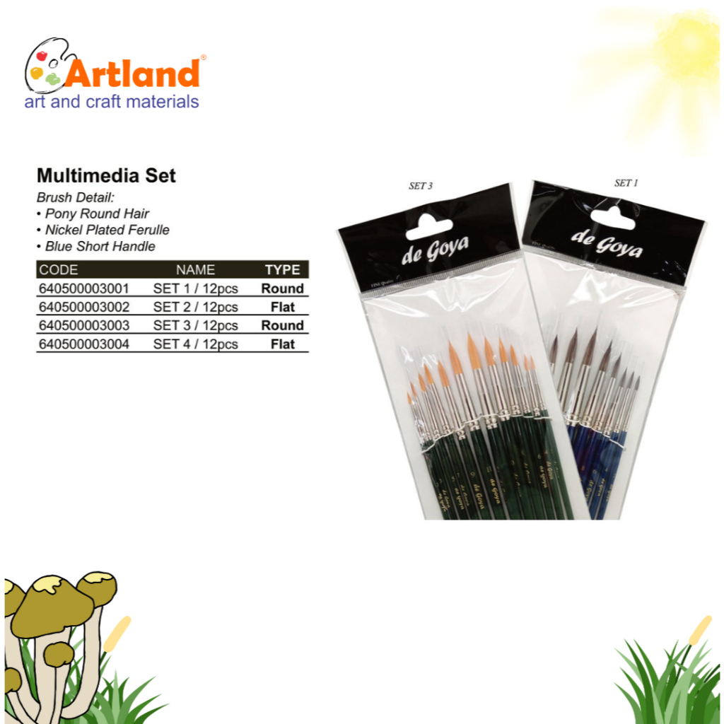 

Kuas De Goya Multimedia Set – Kuas Round Bulu Pony Gagang Biru Pendek