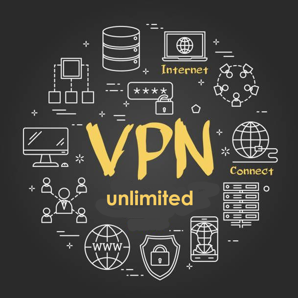 AKUN Premium Vmess SSH Trojan Vless | Bisa untuk hp maupun stb openwrt
