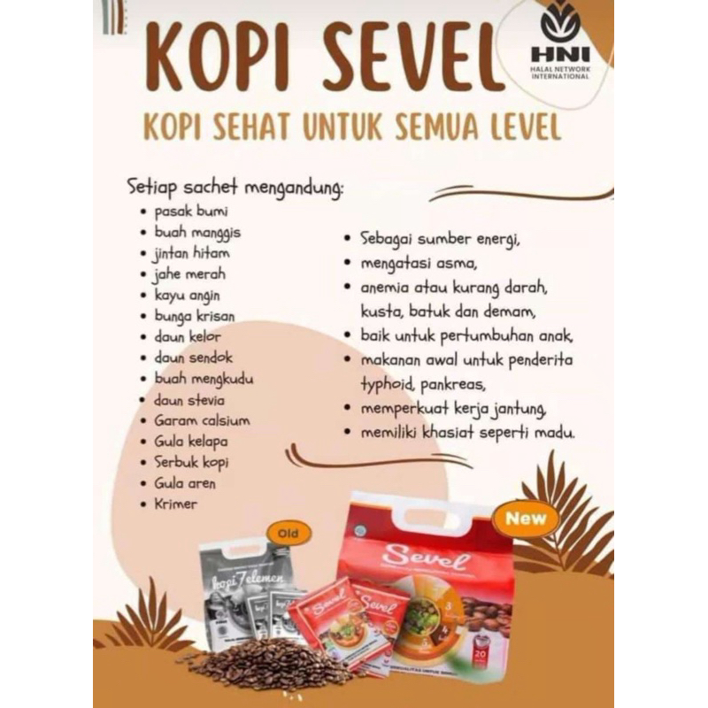 

Kopi 7 elemen hpai