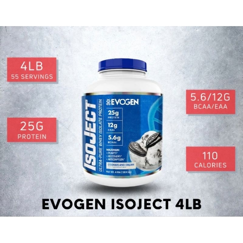 Isoject evogen whey isolate