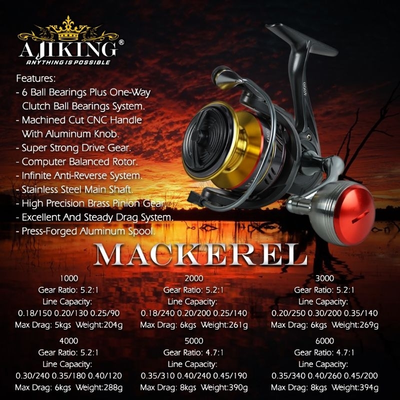 reel pancing Ajiking Mackerel