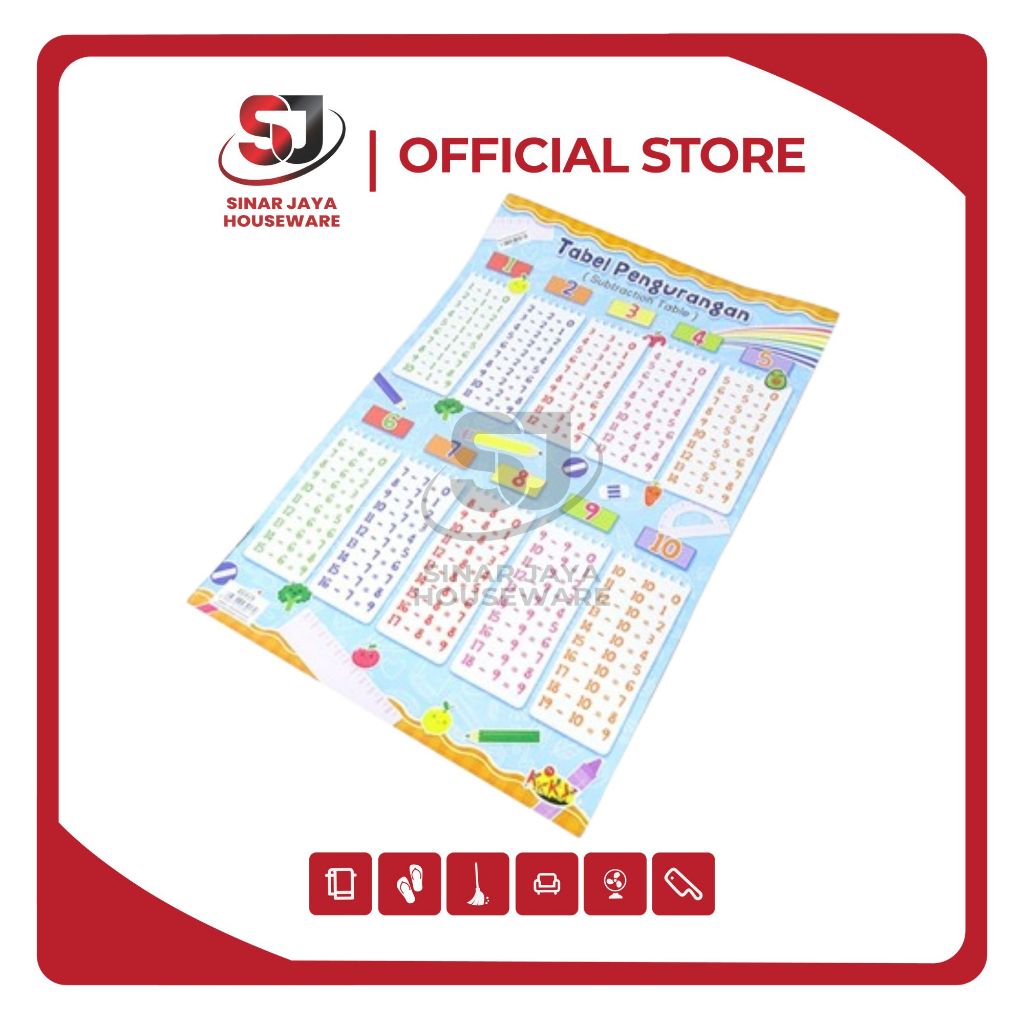 

POSTER BELAJAR ANAK 34X49